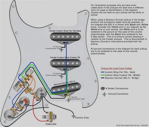 Schematics for pickups and guitars. Fender Stratocaster Wiring Schematic | Free Wiring Diagram