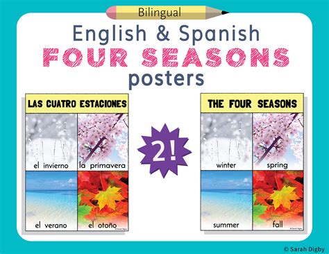 Spanish And English Four Seasons Cuatro Estaciones Posters Set Of 2