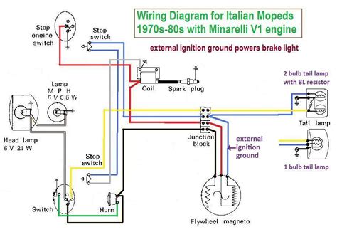 This refers that the magneto has two coils and each one produces enough electricity for 2 seperate 25 watt circuits. Minarelli V1 does not want to start. — Moped Army