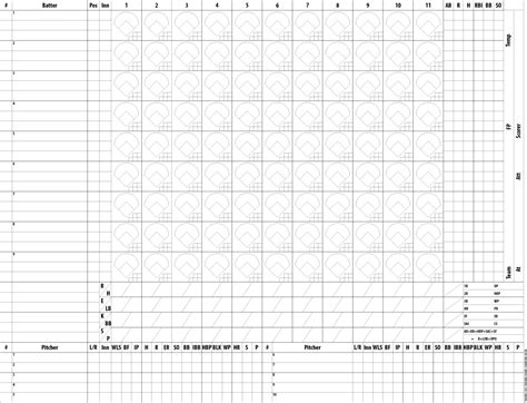 Did you know that on october 22, 1845, the first box score appeared in print in the new york morning news? Baseball scorekeeping - Wikipedia