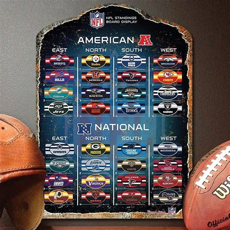 NFL MAGNETIC STANDINGS BOARD Magnets Chart Officially Licensed All Teams Dont Fret