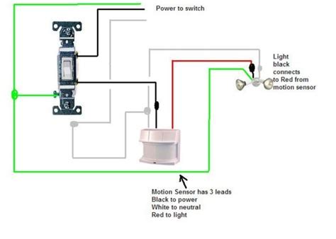 Motion Sensor Light Switch Wiring Diagram
