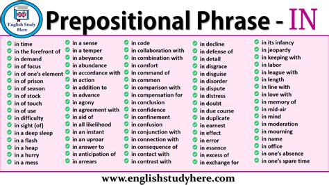 A prepositional phrase is a part of a sentence that consists of one preposition and the object it affects. Pin by Meyane on Английский язык | Prepositional phrases, English phrases, English grammar notes