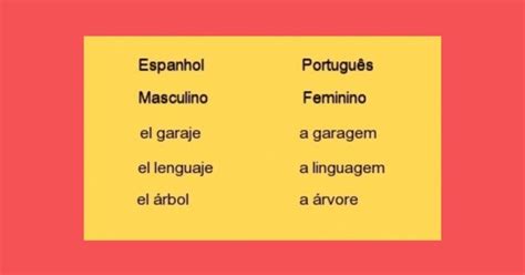 Substantivos em espanhol gramática completa Toda Matéria