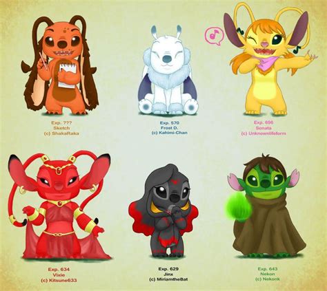 Experiments Chart 1 By Kahimi Chan On Deviantart Lilo And Stitch