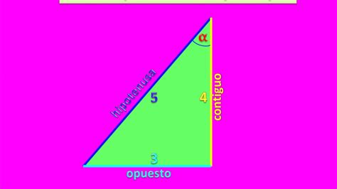 Razones trigonométricas de un ángulo agudo en un triángulo rectángulo