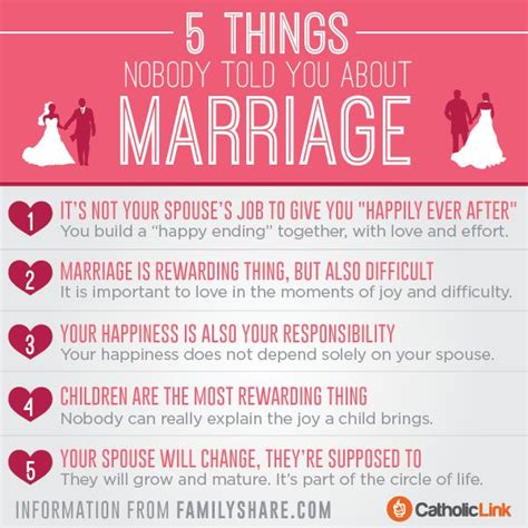 infographic 5 things nobody told you about marriage artofit