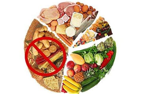 Proteinska dijeta: Za ili protiv? - Žena.hr