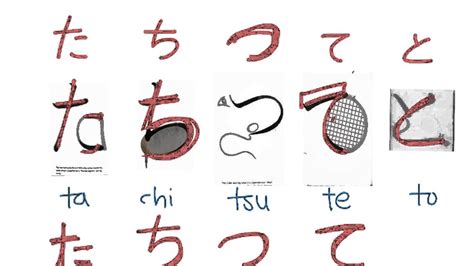 Hiragana Mnemonics Sa Ta Na Youtube