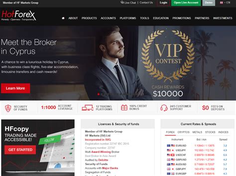 Hot Forex Review Is Hot Forex A Truly Trader Focused Online Forex