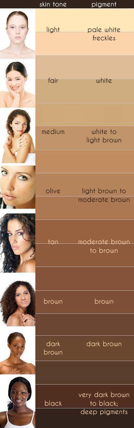 24 mejores imágenes de colorimetria Tonos de piel Colores de piel y