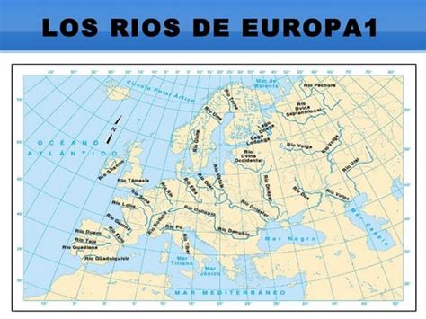 Hidrografía De Europa