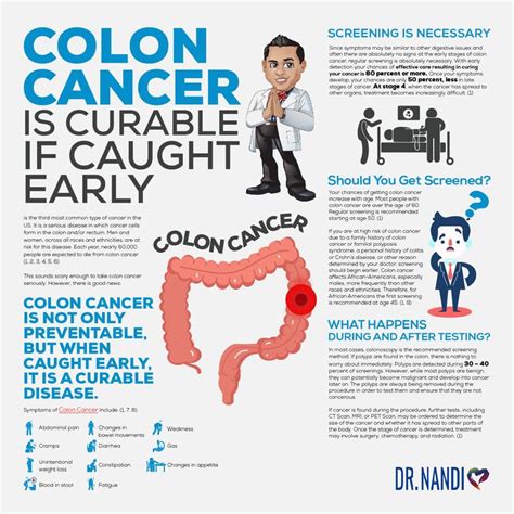 Pin On Colon Cancer