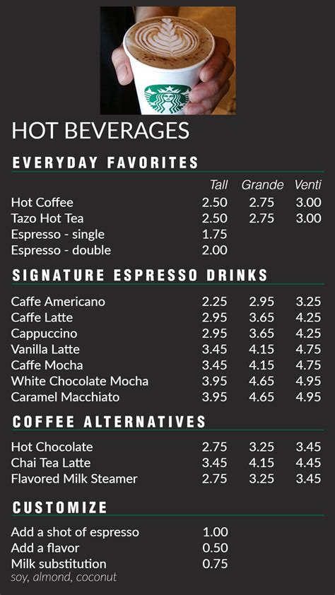 Starbucks Hot Drinks Menu