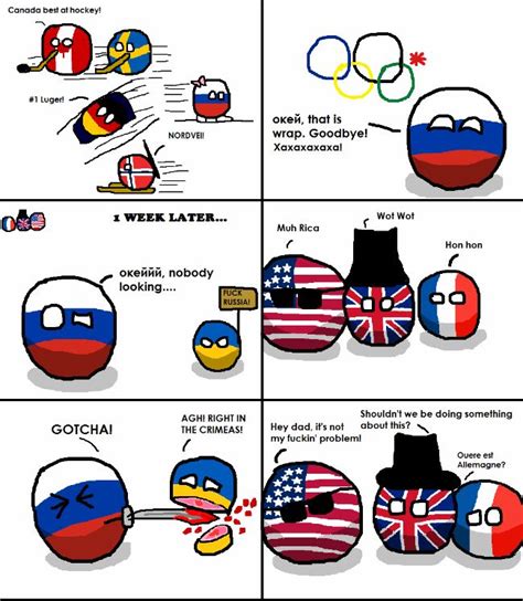 The Russian Ukraine Conflict As Explained Through Poland Balls Ball