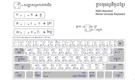 Limon Font Khmer Heavenlyintra