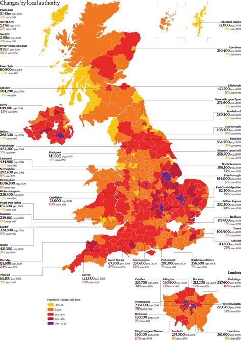 Whats Happened To The Uks Population Infographics