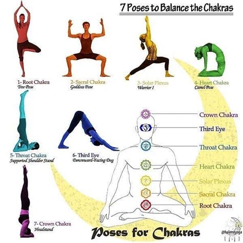 Restorative Yoga Poses For Solar Plexus Chakra Yoga Poses