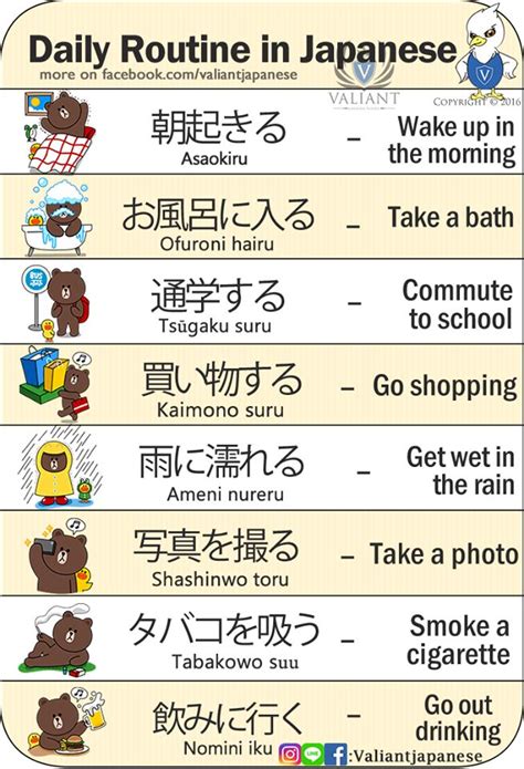 Japanese Language Learning Image By Sammi On Hacks Japanese Words