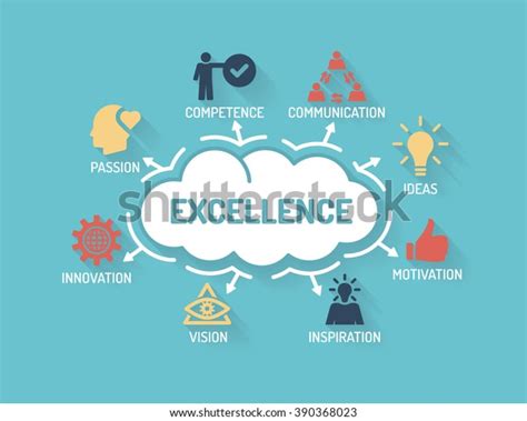 Excellence Chart Keywords Icons Flat Design Stock Vector Royalty Free