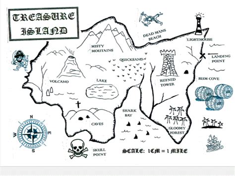 Compass Directions Treasure Maps Project Teaching Resources