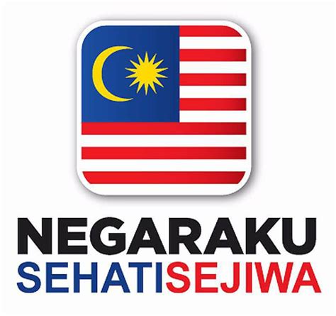 Logo kemerdekaan ri selalu didominasi dengan warna merah dan putih yang diambil dari warna bendera nasional republik indonesia. PenangKini: Tema Hari Kemerdekaan Malaysia 2017