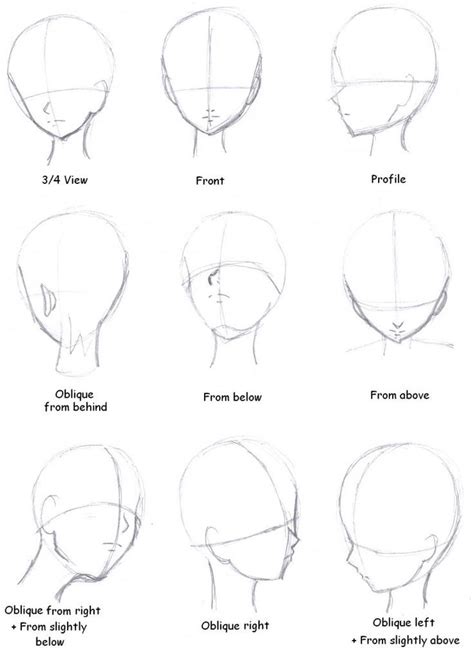 This video is a beginning tutorial on how to draw back (female). female anime face reference - Google Search | Anime drawings tutorials, Manga tutorial, Manga face