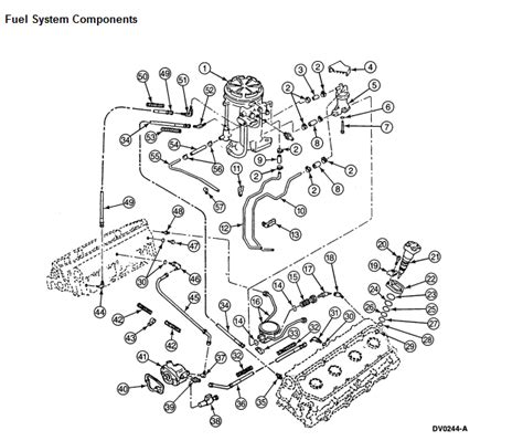 Diagram 1996 7 3 Fuel System Diagram Mydiagramonline