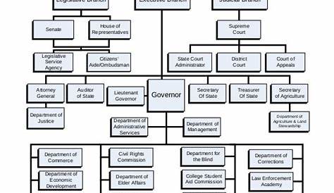 iowa city my chart