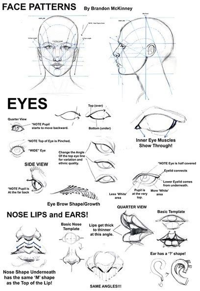 Face Patterns Drawing Reference Drawing Refer