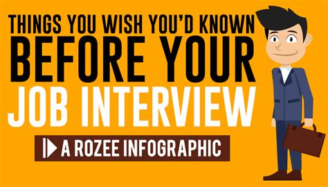 things you must know before the job interview rozee infographic