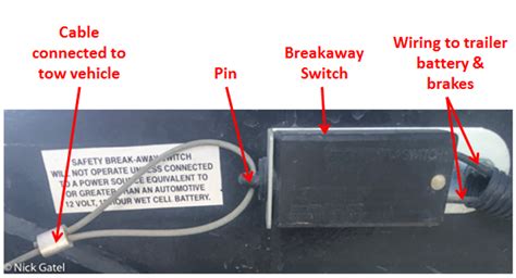 How To Test A Trailer Breakaway Switch Popupbackpacker Wiring Diagram