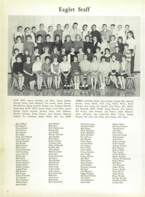 Explore 1963 Brooklyn High School Yearbook Brooklyn Oh Classmates