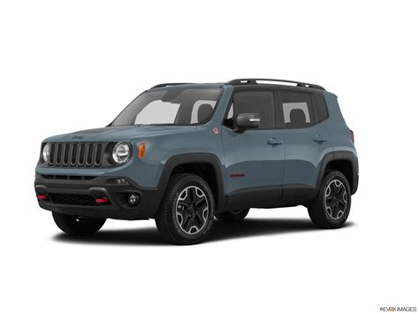 Used 2015 Jeep Renegade Trailhawk Sport Utility 4d Pricing Kelley