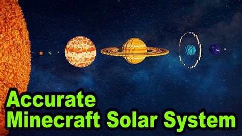 Accurate Minecraft Solar System Planet Size Comparison Solar System