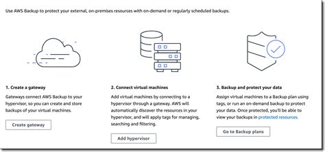 New For Aws Backup Support For Vmware And Vmware Cloud On Aws Snap