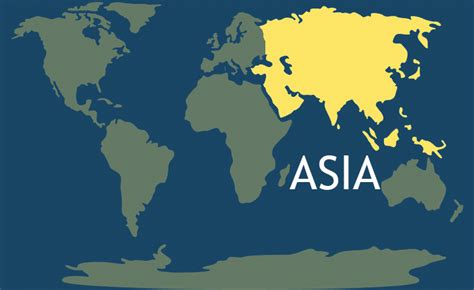 Asia Continent The 7 Continents Of The World Asia Continent Asia