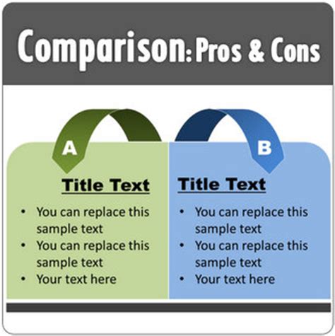 PowerPoint Pros and Cons Comparisons : Page 4
