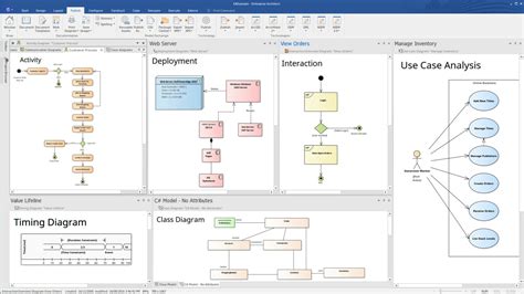 Architecture It Quelle D Finition Et Quels M Tiers Luc Bories