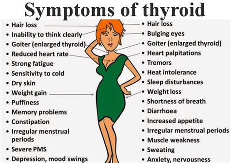 10 Signs Of Thyroid Cancer