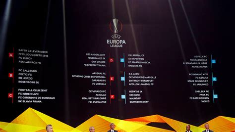 Explore the latest uefa europa league news, scores, & standings. Europa League. Retrouvez tout le tirage groupe par groupe