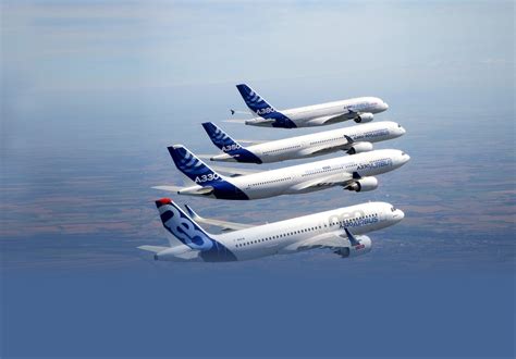 Airbus Consolida Su Liderazgo En Latinoamérica Y Reafirma El Futuro