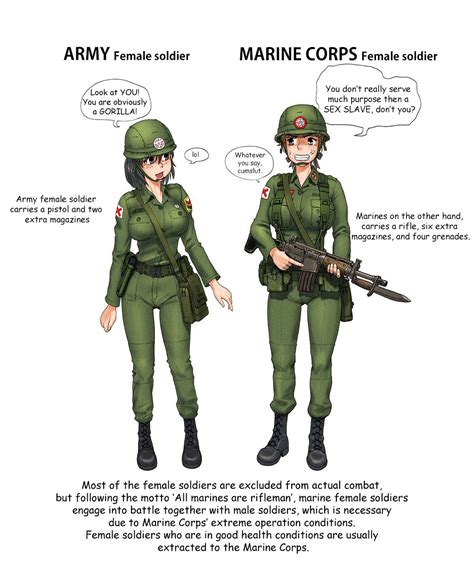 Gogocherry Hard Translated Highres Tagme Third Party Edit Army Military Military Uniform