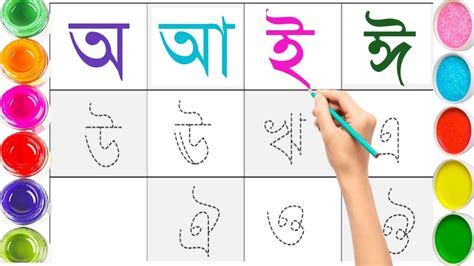 Bangla Bornomala। Banjonborno । Bangla Alphabet। Alphabet । Sorborno