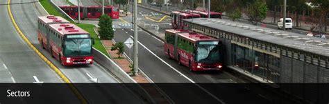 Bus Rapid Transit Brt Systems In India Transit Oriented Development