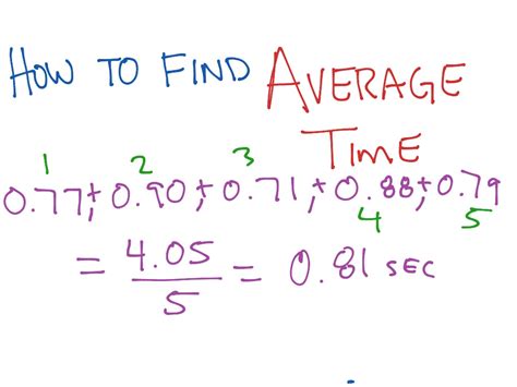 How to Calculate Average Time | Math | ShowMe