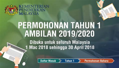Maybe you would like to learn more about one of these? Manual Pendaftaran Online Tahun 1 Ambilan 2019/2020 ...
