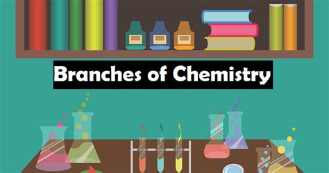 Understanding Chemistry What Are The Branches Of Chemistry