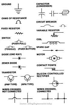 The g100 ground symbol indicates a connection pointing downward. Wiring Diagram Symbols Legend | Electrical circuit diagram, Circuit diagram, Electrical wiring ...