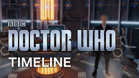 A Complete Timeline Of Doctor Who Youtube